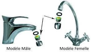 4 reducteur pression robinet