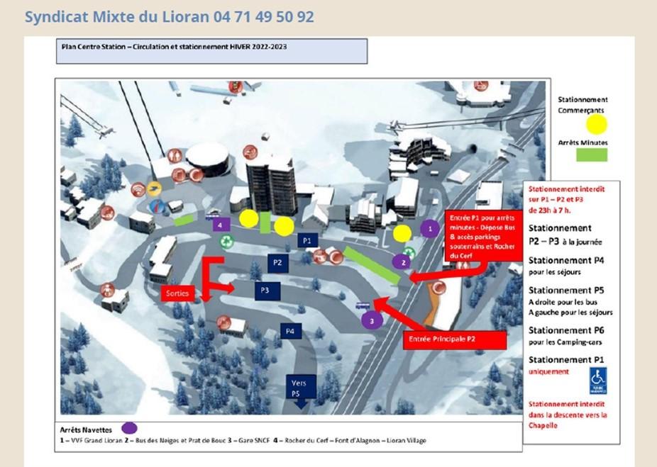 Plan circulation station 2022